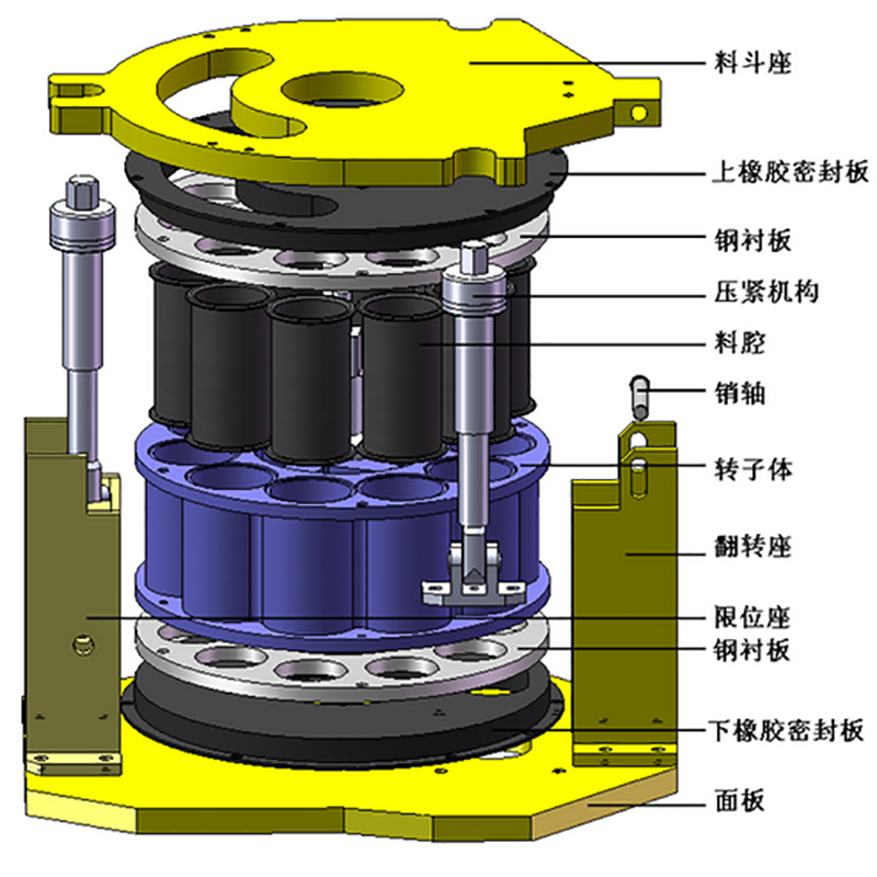 <a href=http://m.czpmcc.cn/show/cpe/ target=_blank class=infotextkey><a href=http://m.czpmcc.cn/show/czspjc/ target=_blank class=infotextkey>干噴機</a>配件</a>總圖.png