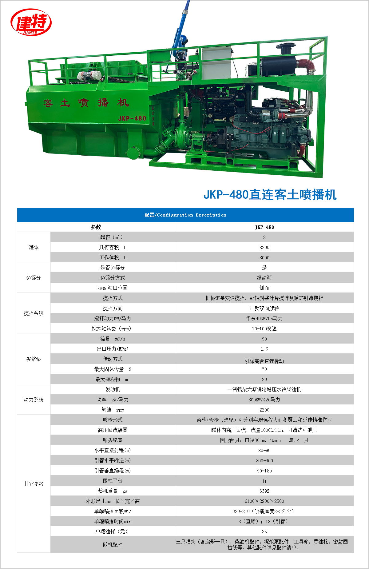 噴播機直連JKP-480.jpg